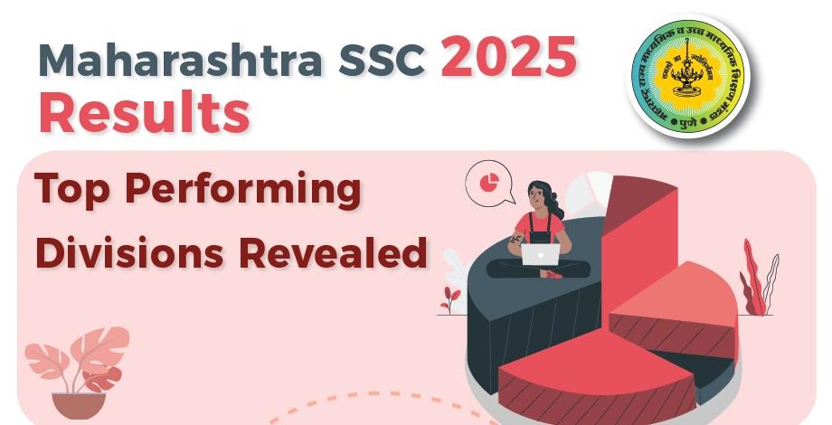 SSC Results Analysis