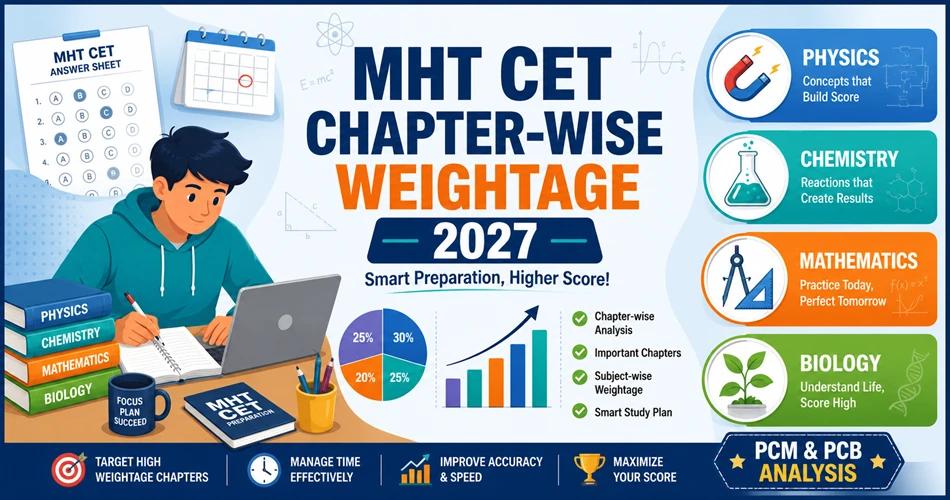 MHT CET 2027 chapter-wise weightage guide with subject-wise analysis and important chapters for PCM and PCB students.