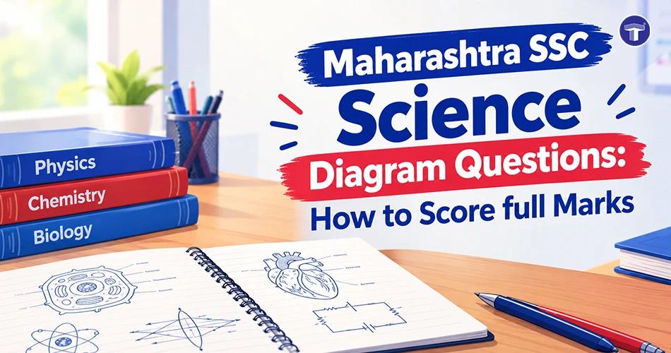 Maharashtra SSC Science diagram questions banner featuring physics, chemistry and biology books with labelled scientific diagrams