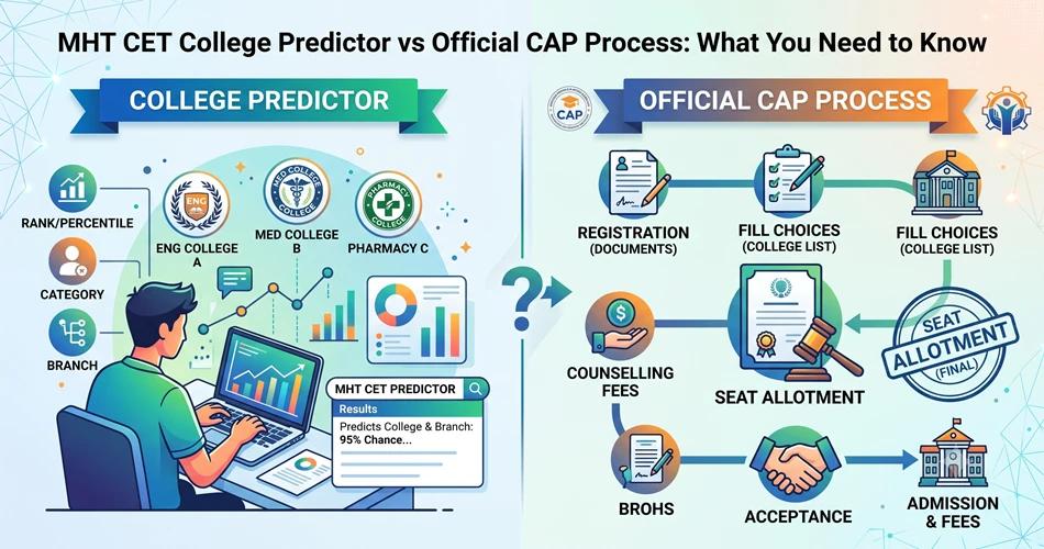 MHT CET college predictor vs official CAP process for college allotment and counselling